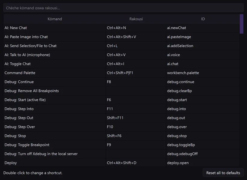 The keyboard shortcut editor